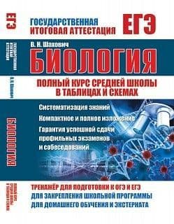 БИОЛОГИЯ. Полный курс средней школы в таблицах и схемах. 2019 - купить в магазине Кассандра, фото, 9785933693840, 
