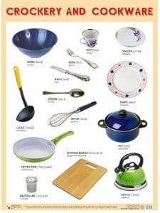 Плакаты (англ). CROCKERY AND COOKWARE (Посуда) - купить в магазине Кассандра, фото, 9785431511349, 