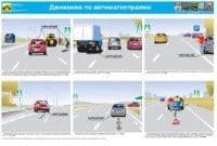 Плакат.Движение по автомагистралям. (1лист) - купить в магазине Кассандра, фото, 2500036136059, 