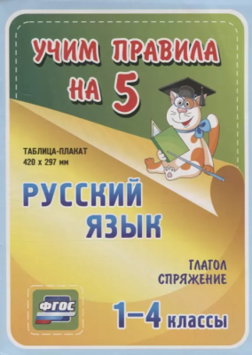 Русский язык. Глагол. Спряжение. 1-4 классы: Таблица-плакат 420х297- купить в магазине Кассандра, фото, 4650066331110, 