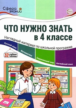 Что нужно знать в 4 классе: наглядный материал по школьной программе/ Цветкова Т.В. - купить в магазине Кассандра, фото, 9785994929438, 
