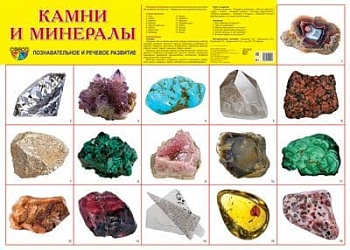 Демонстрационный плакат А2. Камни и минералы - купить в магазине Кассандра, фото, 9785994922057, 