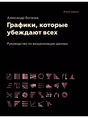 Графики, которые убеждают всех, 2-е дополненное и переработанное издание- купить в магазине Кассандра, фото, 9785171574505, 