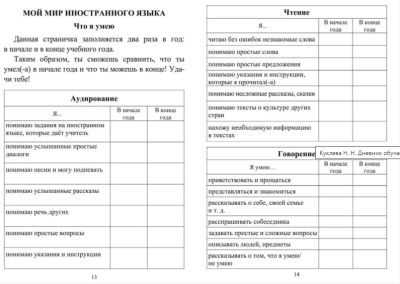 Дневник обучающегося начальной школы_______. Ступеньки роста (2-4 класс ассы)- купить в магазине Кассандра, фото, 4620029844551, 