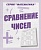 Весна-дизайн.Сравнение чисел.Раб.тетрадь. - купить в магазине Кассандра, фото, 2000000028842, 