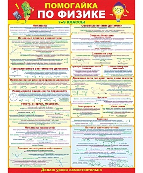 Плакат А2 Физика 7-9 классы - купить в магазине Кассандра, фото, 4607082999411, 