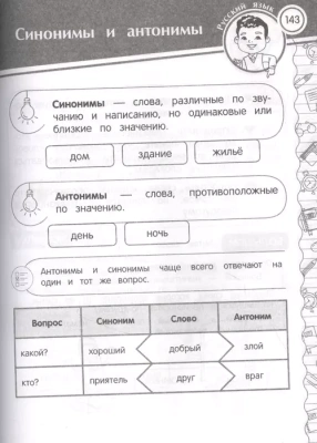 Большая энциклопедия школьника: 1-4 классы- купить в магазине Кассандра, фото, 9785041172015, 