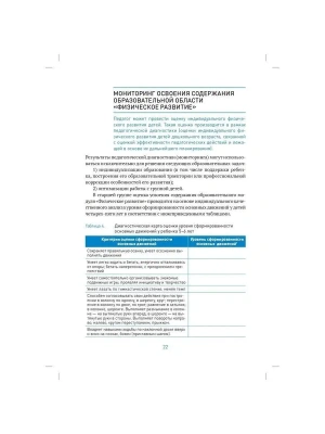 ФГОС.ФОП.Планы физкультурных занятий с детьми 5-6 лет.- купить в магазине Кассандра, фото, 9785431516245, 
