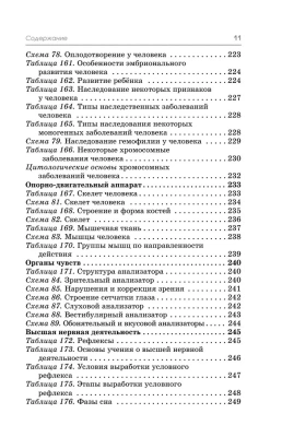 ОГЭ.Биология. Полный курс в таблицах и схемах для подготовки к ОГЭ- купить в магазине Кассандра, фото, 9785171852832, 