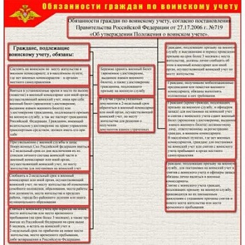 Брошюра.Воинская обязанность граждан Российской Федерации - купить в магазине Кассандра, фото, 2500034986588, 