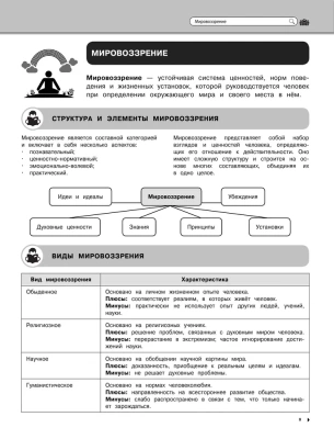Обществознание- купить в магазине Кассандра, фото, 9785699926176, 