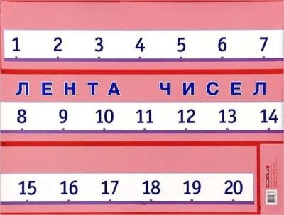 Лента чисел. Наглядное пособие для начальной школы- купить в магазине Кассандра, фото, 9785811248834, 