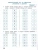 Математика 3 класс Моро. Тесты. 2023. Новый ФПУ- купить в магазине Кассандра, 9785091001181, Математика 3 класс Моро. Тесты. 2023. Новый ФПУ- купить в магазине Кассандра, фото, 9785091001181,