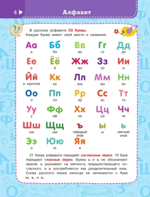 Большая энциклопедия начальной школы- купить в магазине Кассандра, фото, 9785171597733, 