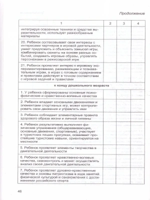 Методические рекомендации при реализации федеральной образовательной программы дошкольного образован- купить в магазине Кассандра, фото, 9785994932117, 