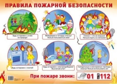 Демонстрационный плакат ПРАВИЛА ПОЖАРНОЙ БЕЗОПАСНОСТИ. В индивидуальной упаковке с европодвесом.- купить в магазине Кассандра, фото, 2000001458884, 