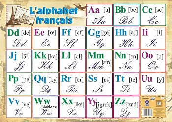 Учебный плакат "Французский алфавит": Формат А2 - купить в магазине Кассандра, фото, 4630042758667, 