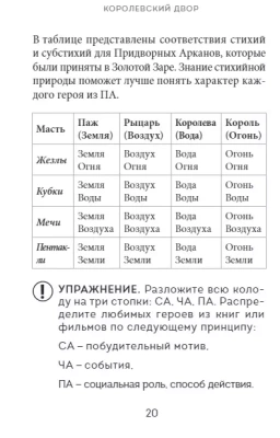 Таро. Полное толкование карт и базовые расклады для начинающих- купить в магазине Кассандра, фото, 9785041780470, 