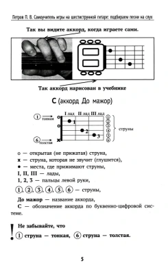 Самоучитель игры на шестиструн.гитаре:подбираем песни на слух:безнот.метод- купить в магазине Кассандра, фото, 9785222476994, 