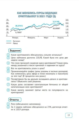 Будь функционально грамотным. 37 текстов и 200 заданий 2024- купить в магазине Кассандра, фото, 9785091120172, 