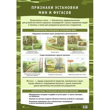 Признаки установки мин и фугасов.(1) - купить в магазине Кассандра, фото, , 