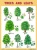 Плакаты (англ). Trees and Leafs (Деревья и листья)- купить в магазине Кассандра, 9785431509568, Плакаты (англ). Trees and Leafs (Деревья и листья)- купить в магазине Кассандра, фото, 9785431509568,