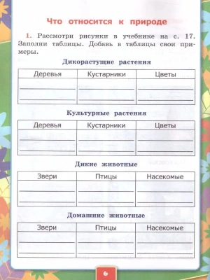 Окружающий мир 1 класс Плешаков. Рабочая тетрадь. 2023 часть 1. ФГОС НОВЫЙ (к новому учебнику)- купить в магазине Кассандра, фото, 9785377192565, 