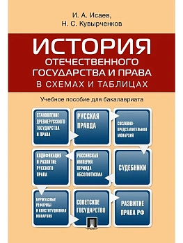 История отечественного государства и права в схемах и таблицах.Уч.пос. для бакалавриата.-М.:Проспект,2025. - купить в магазине Кассандра, фото, 9785392427475, 