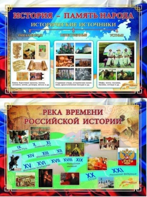 Комплект плакатов "История вокруг нас": 8 плакатов с методическим сопровождением- купить в магазине Кассандра, фото, 4640018258787, 