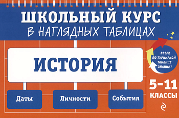 История: 5-11 класс асс ассы - купить в магазине Кассандра, фото, 9785041798987, 
