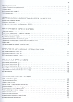 Анатомия человека: атлас-раскраска- купить в магазине Кассандра, фото, 9785699715060, 