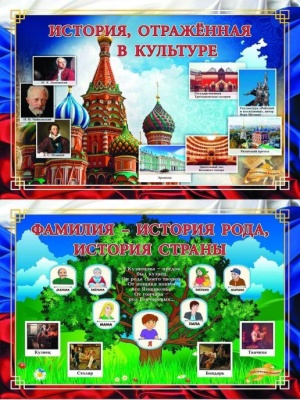 Комплект плакатов "История вокруг нас": 8 плакатов с методическим сопровождением- купить в магазине Кассандра, фото, 4640018258787, 